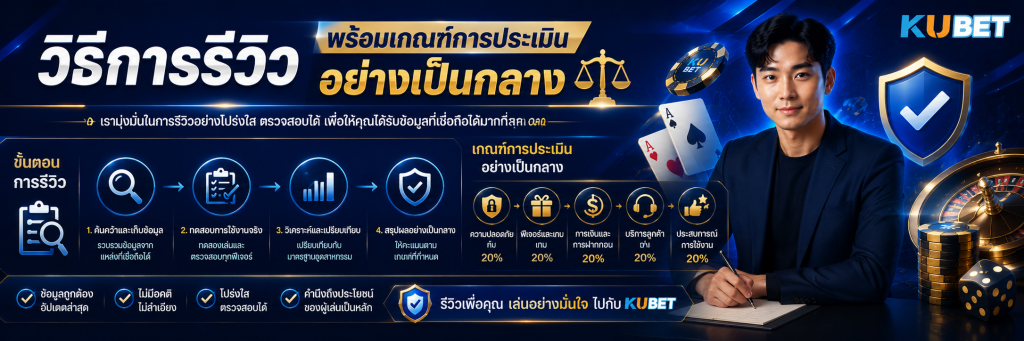 วิธีการรีวิว พร้อมเกณฑ์การประเมินอย่างเป็นกลาง